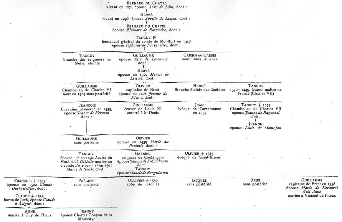 chteau de Trmazan : famille du Chtel (Chatel ou Chastel)