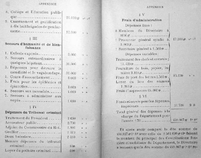 Etat des dpenses  la charge des Ctes-du-Nord pour l'anne 1791