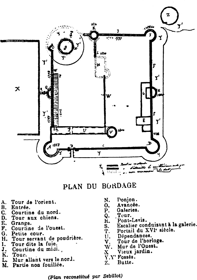 Erc-prs-Liffr : (Bretagne) : Plan du chteau du Bordage.