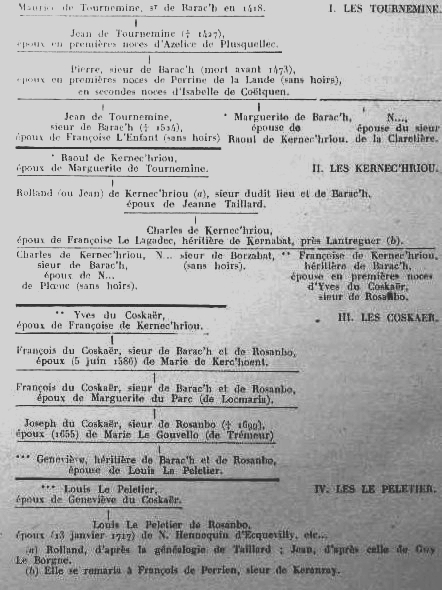 La succession du fief de Barac�h, depuis les Tournemine jusqu�aux Le Peletier