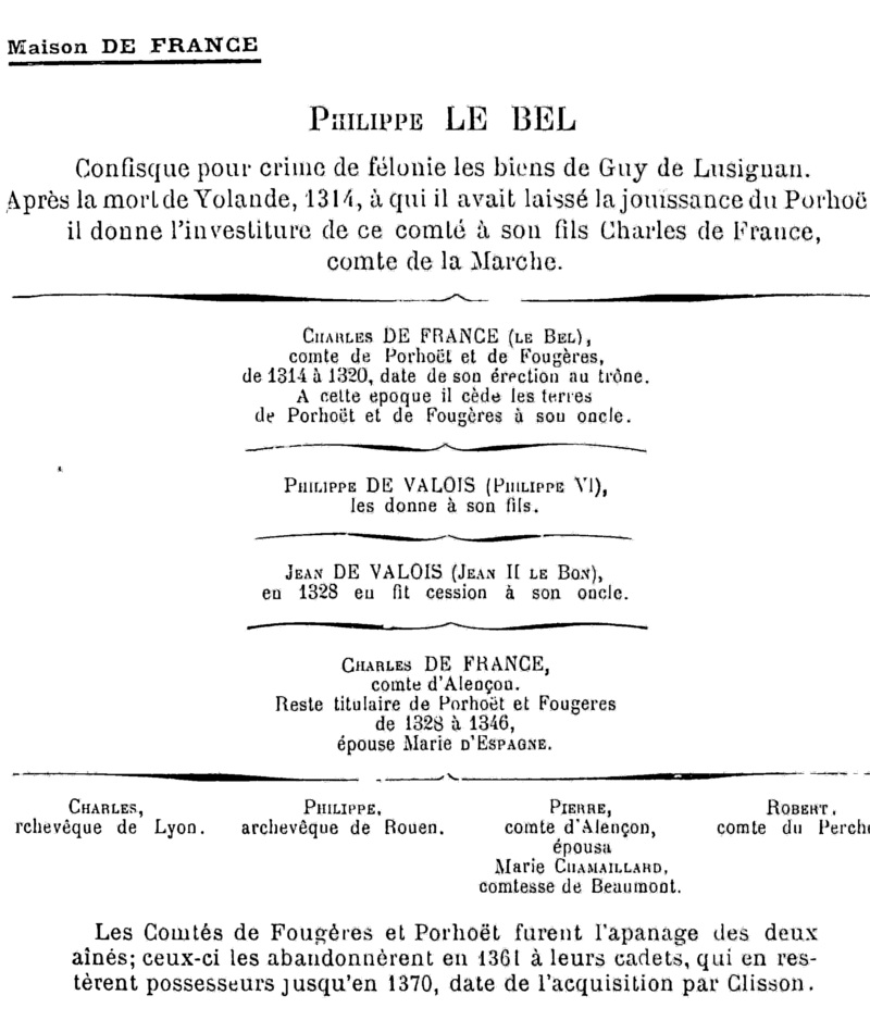 Généalogie des comtes du Porhoët (Bretagne).
