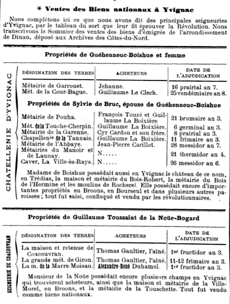 Yvignac (Bretagne) sous la Rvolution : vente des biens nationaux.