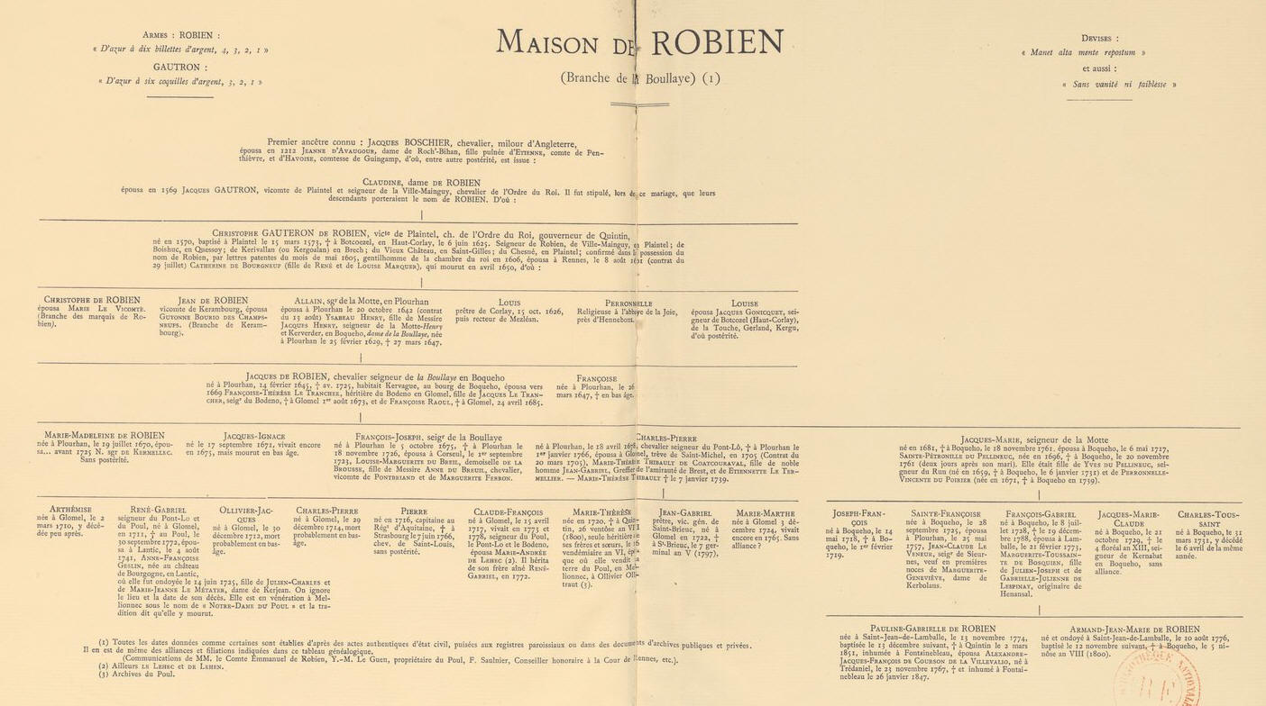 G�n�alogie de la Maison de Robien, branche de la Boullaye (Bretagne).